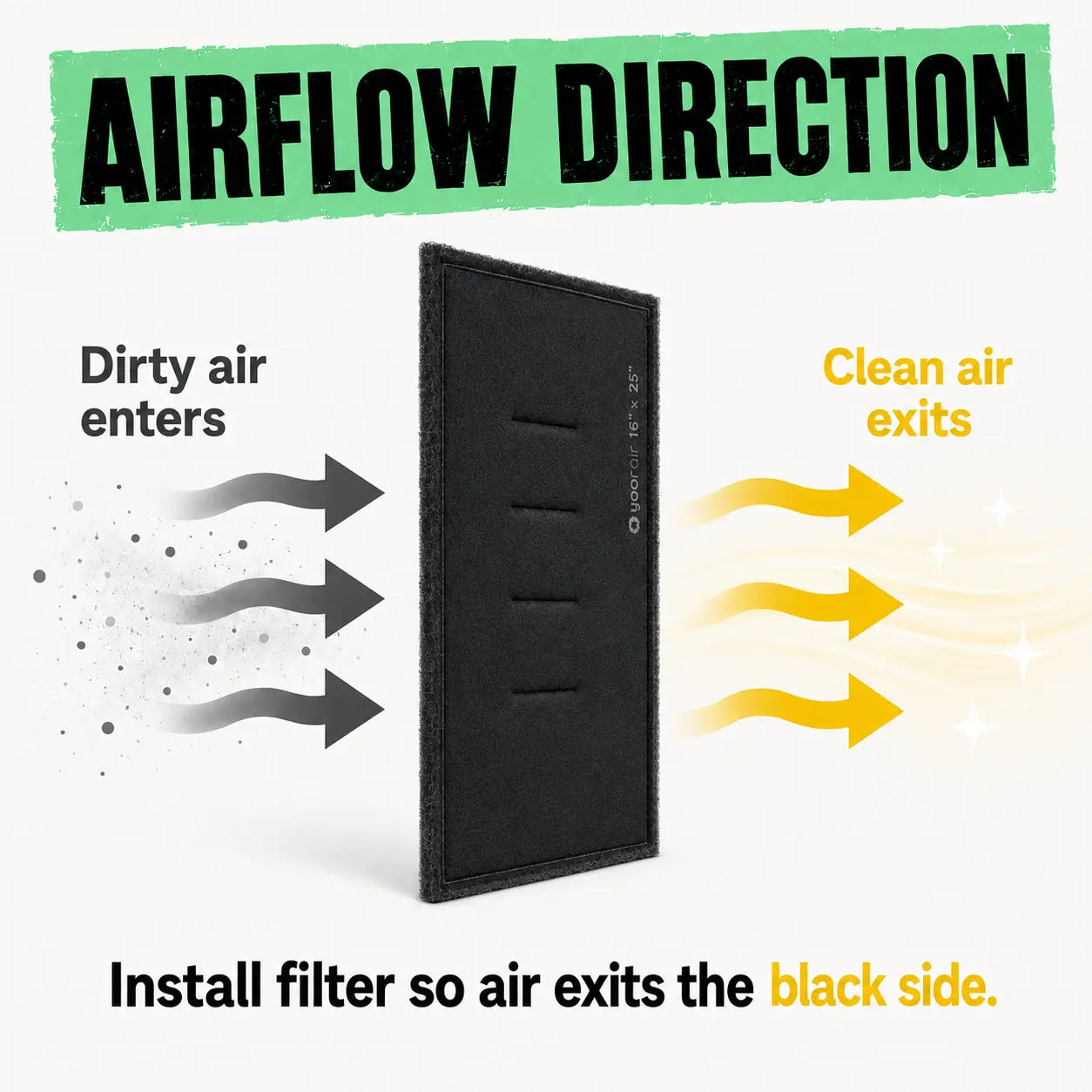 12x24x1 Pure Carbon | MERV 9 Air Filter