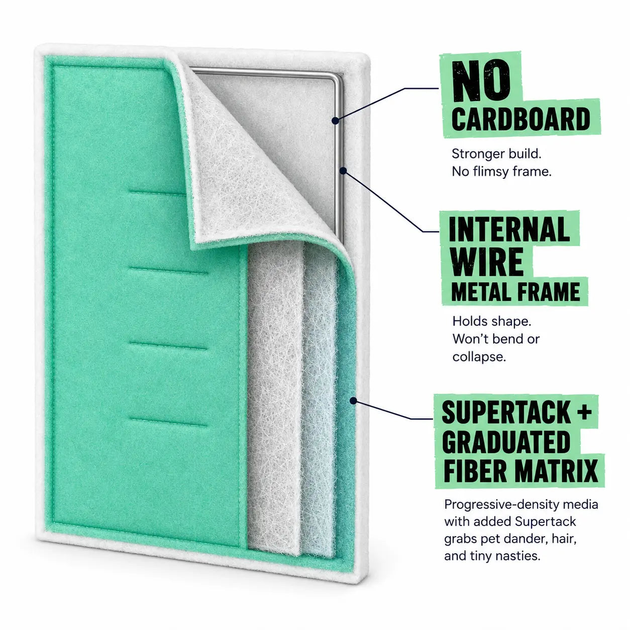 12x24x1 Pure Plus | MERV 8 Air Filter