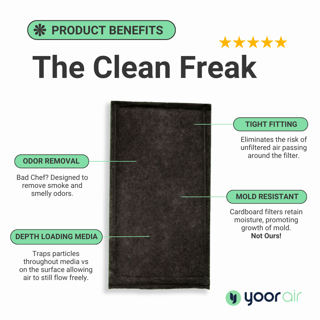 The Clean Freak - 12x12x1 Carbon AC Furnace Air Filter