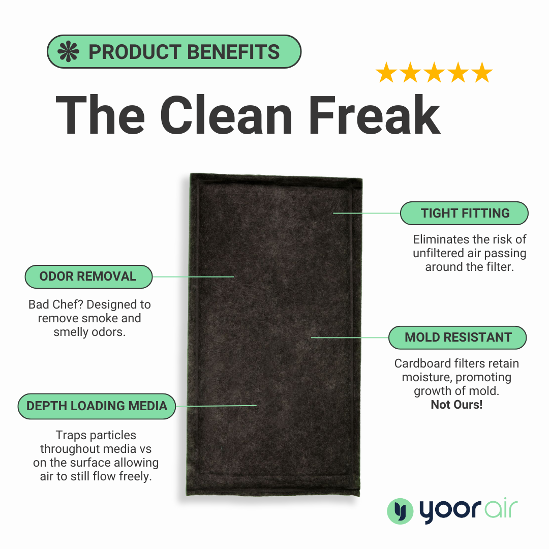 The Clean Freak - 16x20x1 Carbon AC Furnace Air Filter