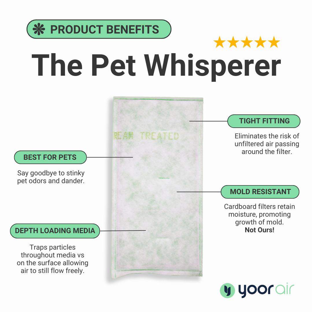 The Pet Whisperer - 14x25x1 AC Furnace Air Filter