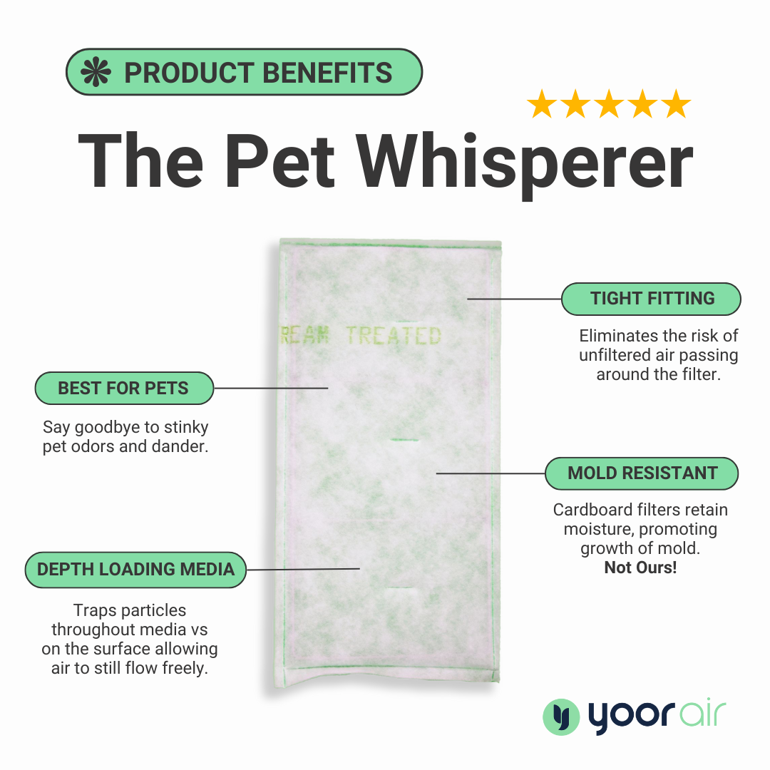 The Pet Whisperer - 20x30x1 AC Furnace Air Filter