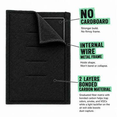 16x25x1 Pure Carbon | MERV 9 Air Filter