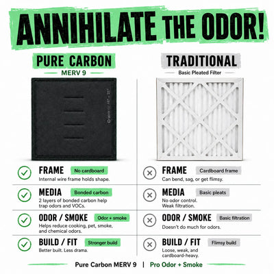 16x25x1 Pure Carbon | MERV 9 Air Filter