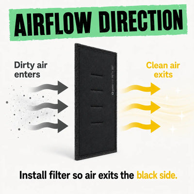 16x25x1 Pure Carbon | MERV 9 Air Filter