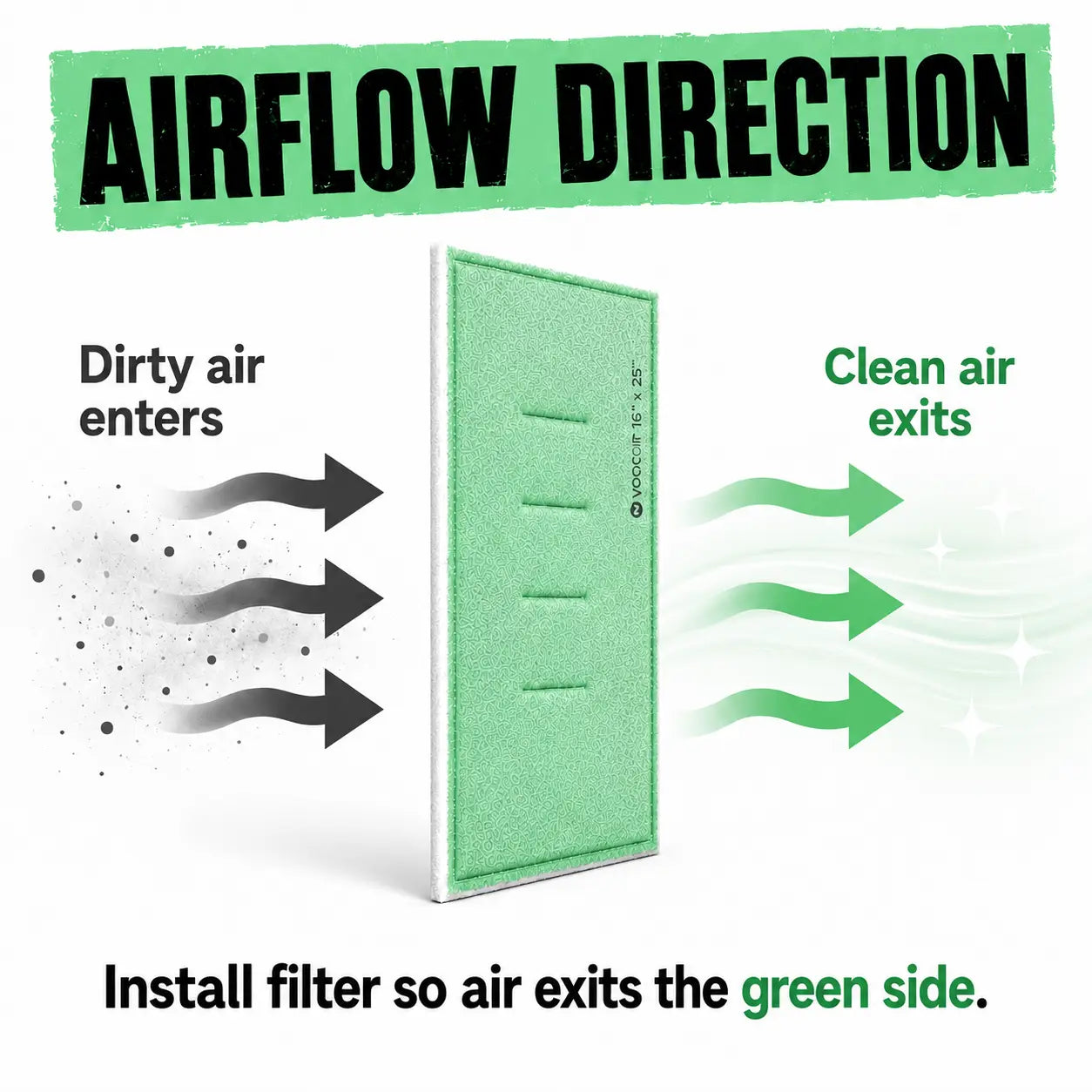 12x24x1 Pure Plus | MERV 8 Air Filter